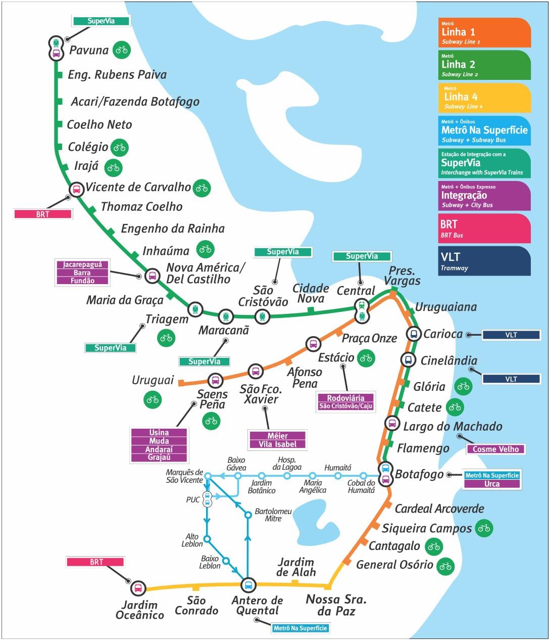 Metrô do Rio de janeiro mapa em pdf