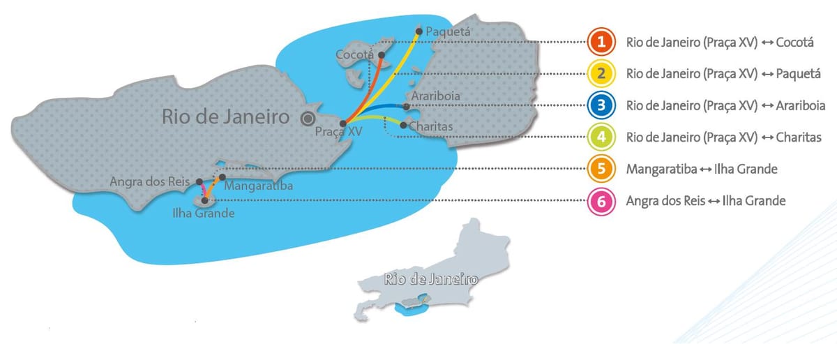 Rio de Janeiro barco mapa