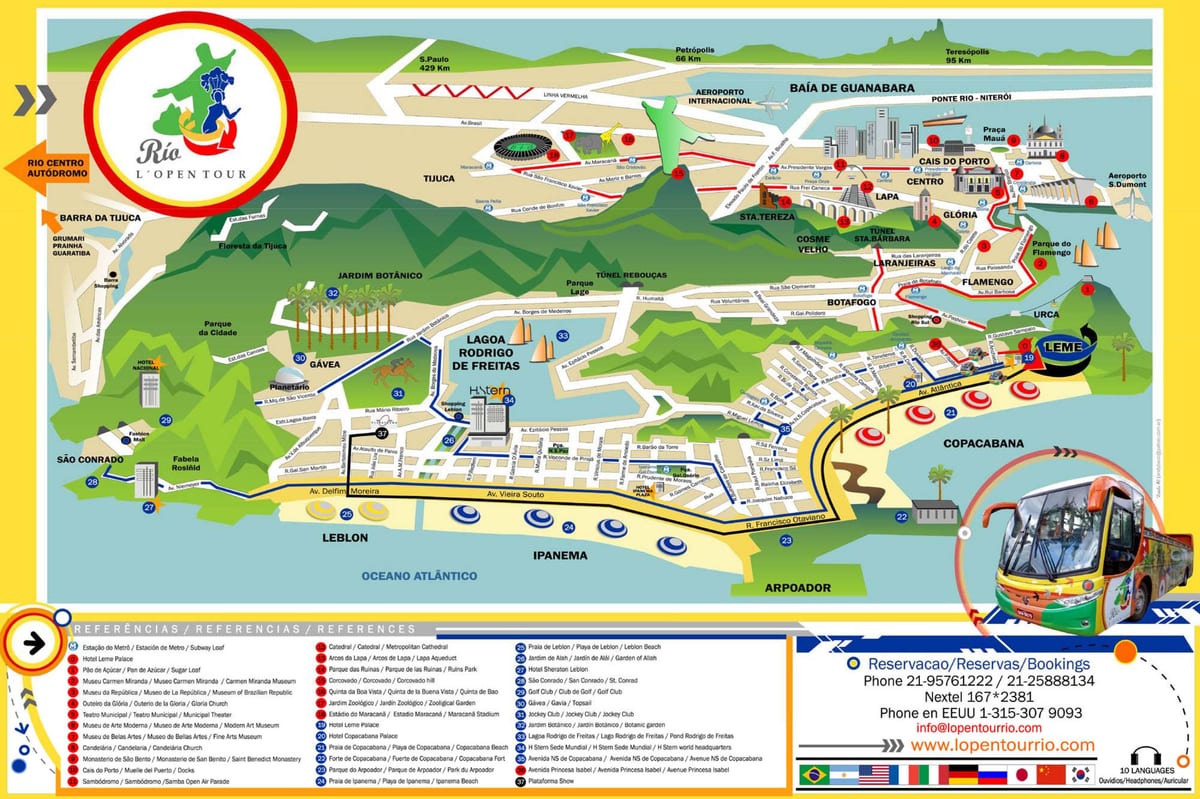 Mapa turístico do Rio