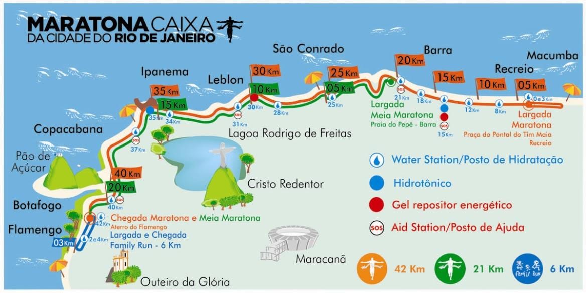 mapa do Rio rota da maratona
